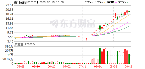 K图 002097_0